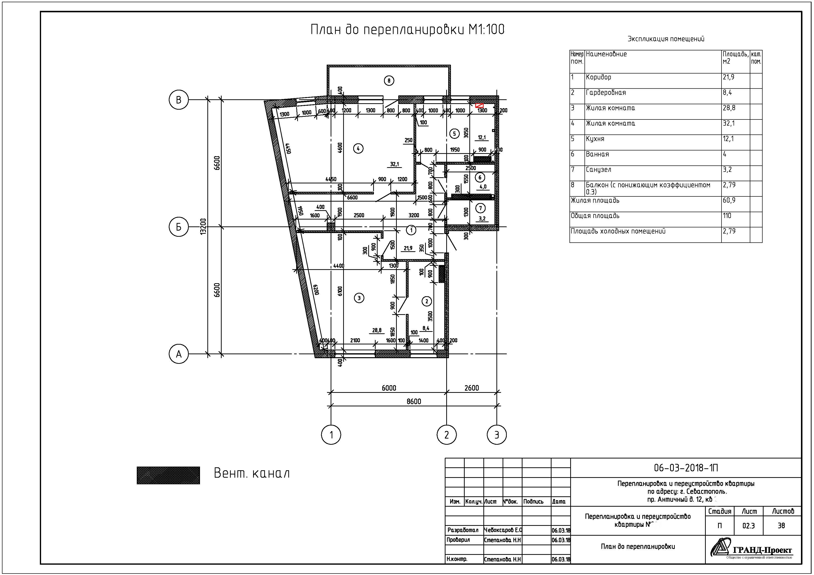 Проект перепланировки СРО